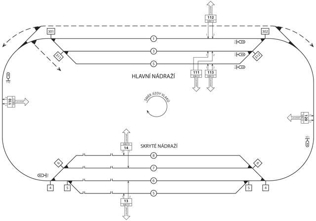 Sch�ma &bdquo;mal�ho okruhu&rdquo;