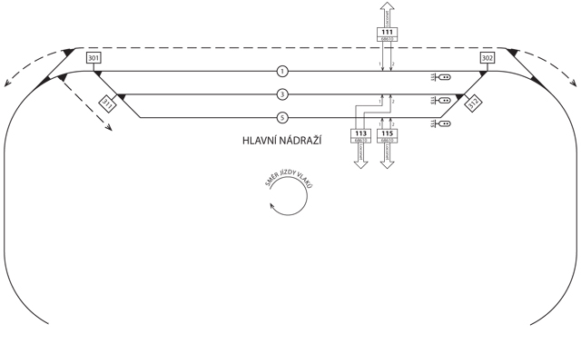 Sch�ma hlavn�ho n�dra�� &bdquo;mal�ho okruhu&rdquo;